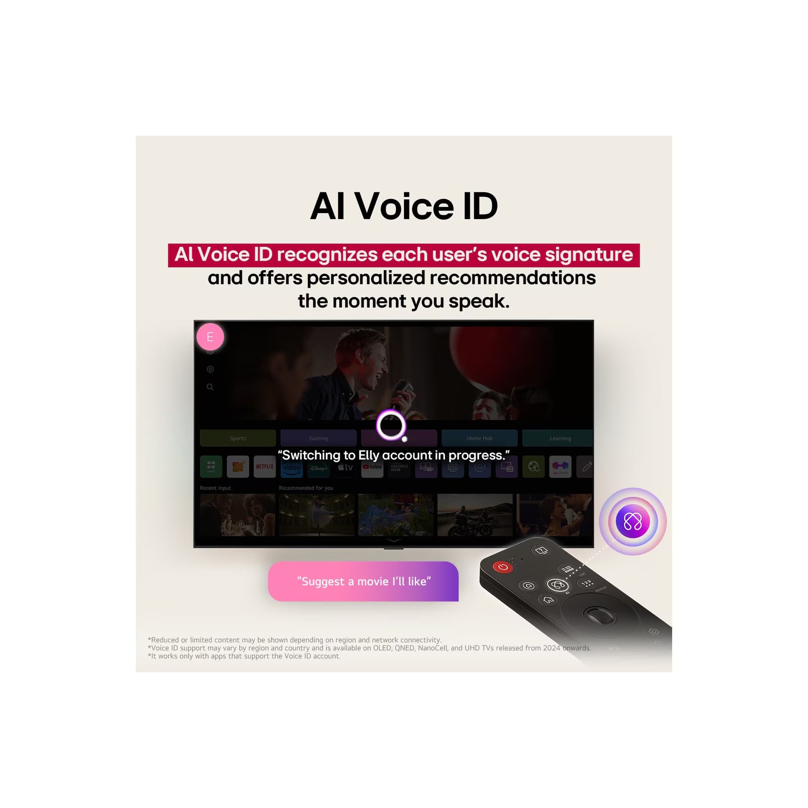 LG 65" QNED82 4K Smart TV with AI Magic Remote & webOS25 (2025)